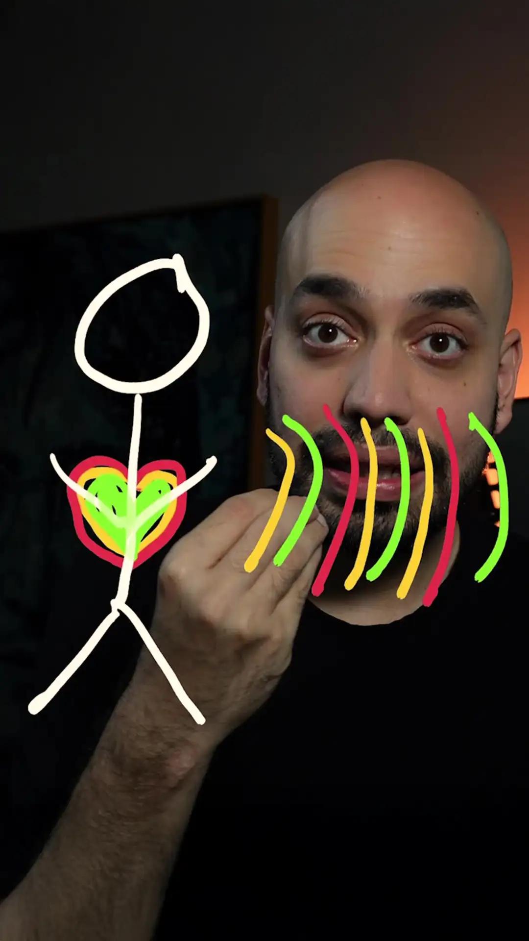 Penjelasan Tabel Emosi