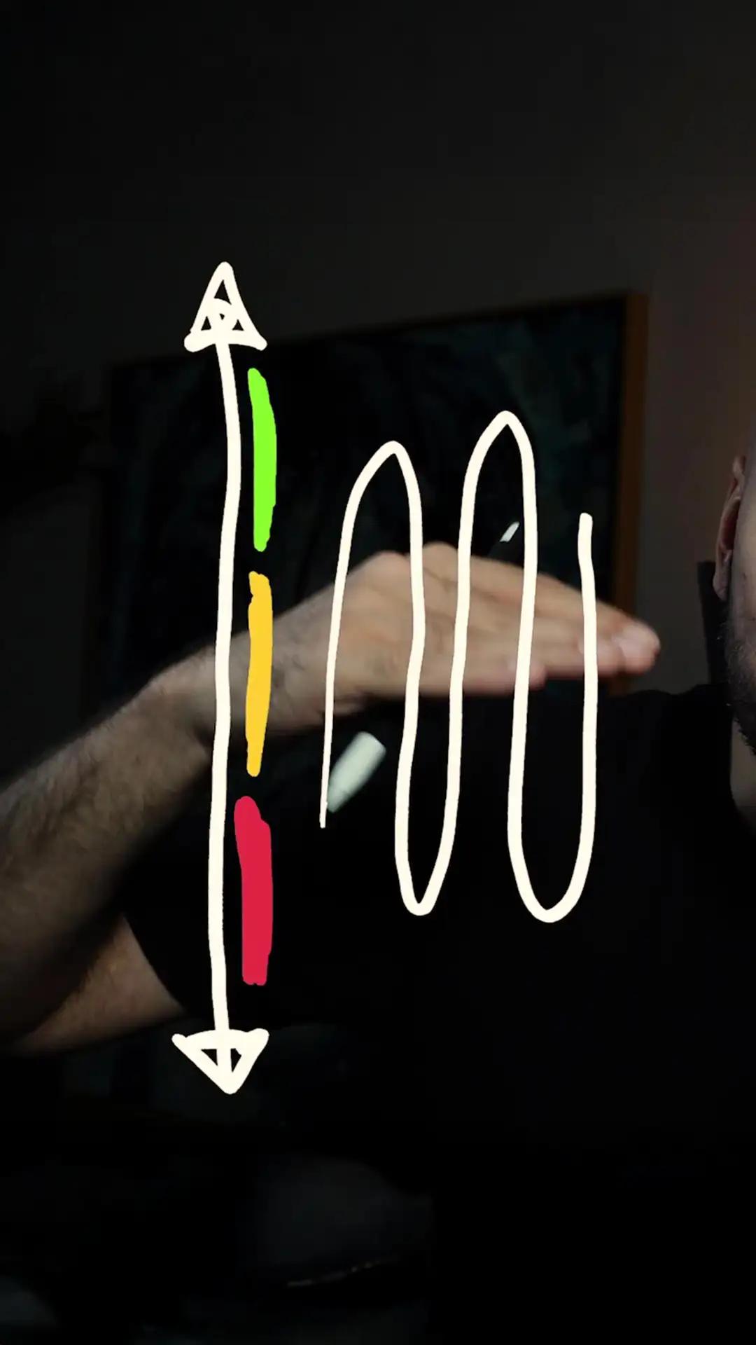 Tips Berlatih di Mode Pahlawan